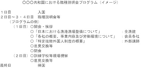 就労を希望する外国人への研修等に対する支援事業